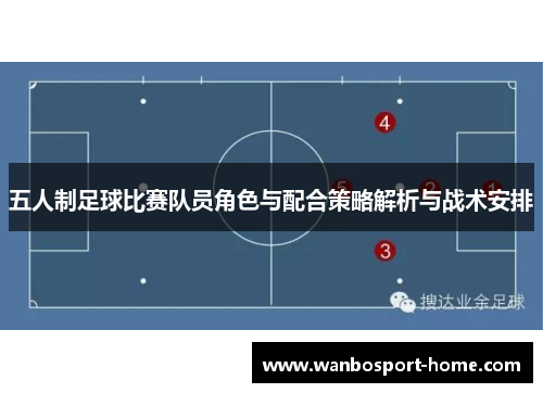 五人制足球比赛队员角色与配合策略解析与战术安排